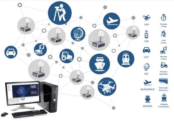 Comnav-symbols-CORS-solution.jpg